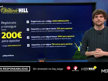 Richi Burgos te trae la mejor oferta de registro para que apuestes con William Hill Richi Burgos te trae la mejor oferta de registro para que apuestes con William Hill