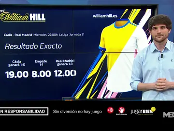 Richi Burgos te trae la mejor oferta de registro para que apuestes con William Hill Richi Burgos te trae la mejor oferta de registro para que apuestes con William Hill