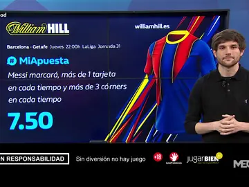 Richi Burgos te trae la mejor oferta de registro para que apuestes con William Hill Richi Burgos te trae la mejor oferta de registro para que apuestes con William Hill
