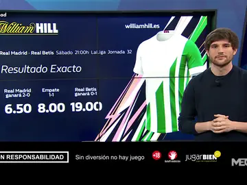 Richi Burgos te trae la mejor oferta de registro para que apuestes con William Hill Richi Burgos te trae la mejor oferta de registro para que apuestes con William Hill