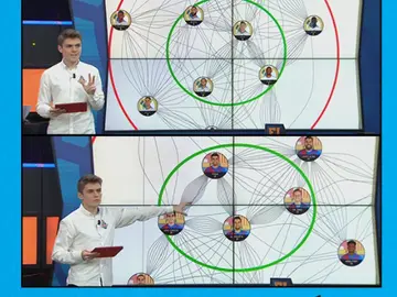 El Chiringuito El Chiringuito