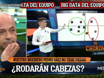 ¿Qué dirá el Big Data sobre el partido de El Chiringuito? ¿Qué dirá el Big Data sobre el partido de El Chiringuito?