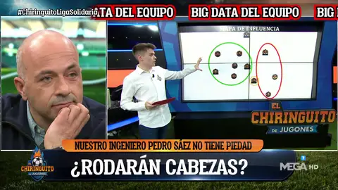 ¿Qué dirá el Big Data sobre el partido de El Chiringuito? ¿Qué dirá el Big Data sobre el partido de El Chiringuito?