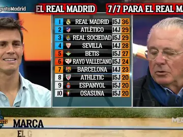 Jorge D'Alessandro: "Hoy el Real Madrid fue un equipo ramplón" Jorge D'Alessandro: "Hoy el Real Madrid fue un equipo ramplón"