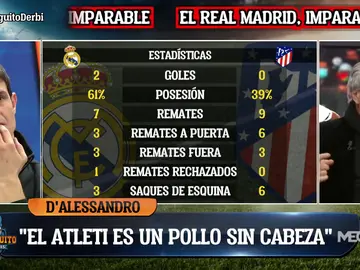 D'Alessandro: "El Atlético no da para más. Este equipo se acabó" D'Alessandro: "El Atlético no da para más. Este equipo se acabó"