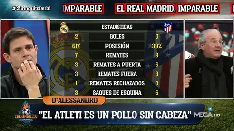 D'Alessandro: "El Atlético no da para más. Este equipo se acabó" D'Alessandro: "El Atlético no da para más. Este equipo se acabó"