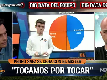 "En vez de corregir aquí... corrige en el campo" "En vez de corregir aquí... corrige en el campo"