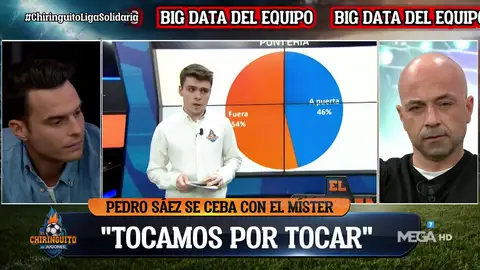 "En vez de corregir aquí... corrige en el campo" "En vez de corregir aquí... corrige en el campo"