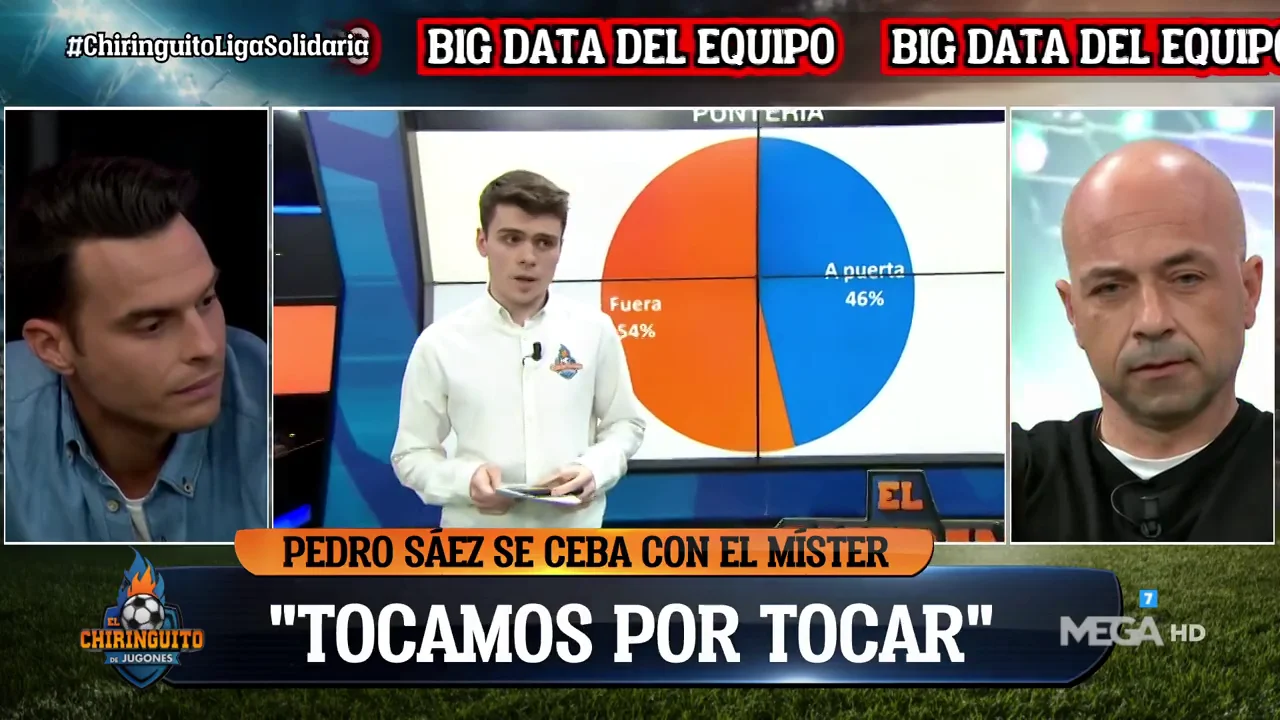 "En vez de corregir aqu&iacute;... corrige en el campo"