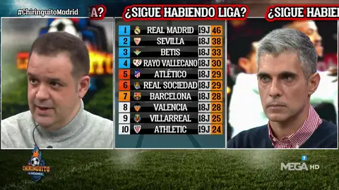 Kike Mateu: "El Real Madrid está atropellando a todos los equipos" Kike Mateu: "El Real Madrid está atropellando a todos los equipos"