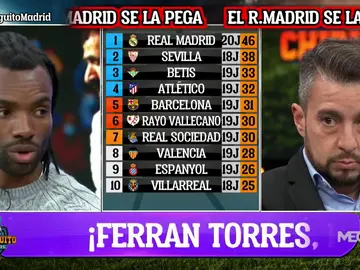 Balboa: "Vinicius es la clave del Madrid, se ha notado que no estaba" Balboa: "Vinicius es la clave del Madrid, se ha notado que no estaba"