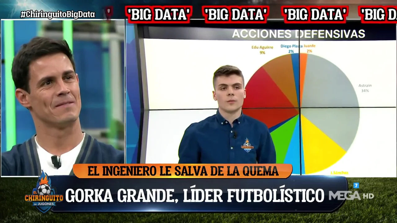 Pedro S&aacute;ez: "Edu Aguirre ha mejorado defensivamente"