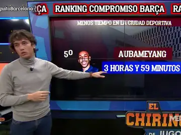 El ránking-compromiso del Barça: Los 5 jugadores que menos tiempo han estado en la Ciudad Deportiva