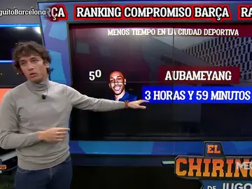 El ránking-compromiso del Barça: Los 5 jugadores que menos tiempo han estado en la Ciudad Deportiva El ránking-compromiso del Barça: Los 5 jugadores que menos tiempo han estado en la Ciudad Deportiva