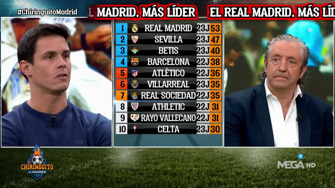 Edu Aguirre: "Ancelotti y el Real Madrid salen reforzados. Es un paso de gigante para ganar La Liga"