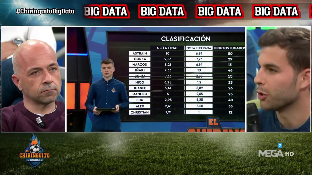 Las notas del partido con El Ingeniero