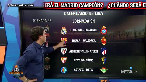 Las cuentas del madridismo: ¿cuándo ganará La Liga? Las cuentas del madridismo: ¿cuándo ganará La Liga?