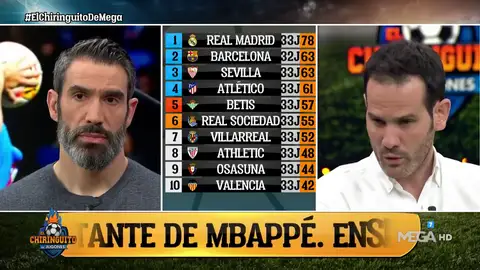 Quim Domenech: "El Barça necesitaba ganar, por lo civil o lo criminal" Quim Domenech: "El Barça necesitaba ganar, por lo civil o lo criminal"