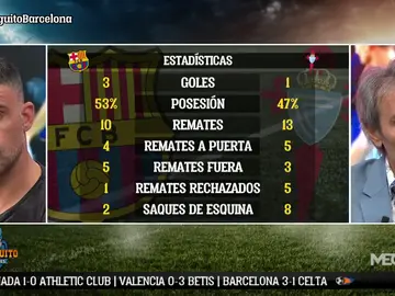 Óscar Pereiro: "Me ha gustado más el Celta que el Barça" Óscar Pereiro: "Me ha gustado más el Celta que el Barça"