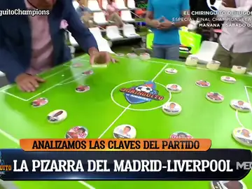 La pizarra del Madrid - Liverpool