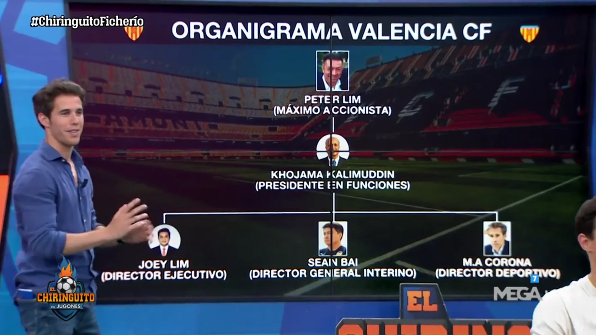 El organigrama del Valencia tras el despido de Anil Murthy