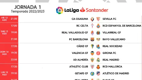 Jornada 1 Jornada 1