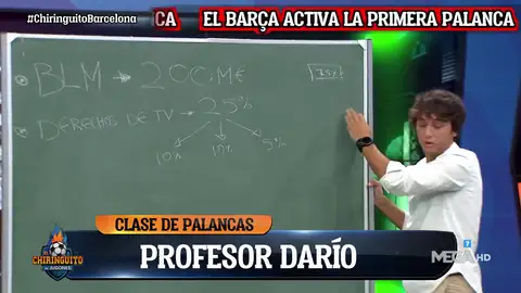 Las claves del Barça para poder fichar Las claves del Barça para poder fichar