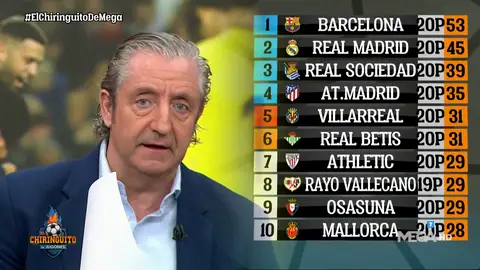 "La Liga está más cerca" "La Liga está más cerca"