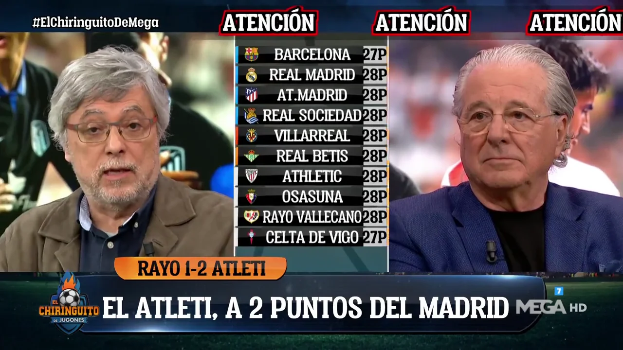 "Estoy siendo retratado por culpa de Joao F&eacute;lix"