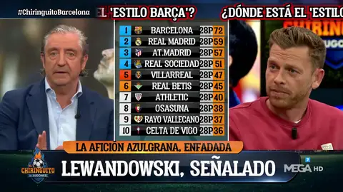 "El socio del Barça va al campo y le dan ganas de no volver con este juego" "El socio del Barça va al campo y le dan ganas de no volver con este juego"