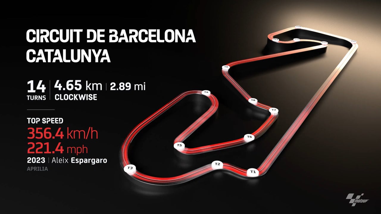 El Circuito de Barcelona-Catalunya: la famosa curva 10 y otras claves ...