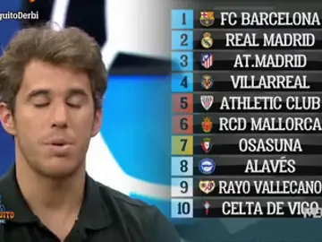 "Este Atleti sí se cree que puede ganar LaLiga" "Este Atleti sí se cree que puede ganar LaLiga"