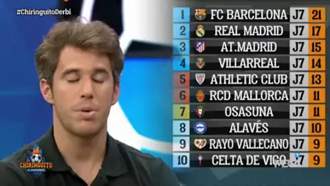 "Este Atleti sí se cree que puede ganar LaLiga" "Este Atleti sí se cree que puede ganar LaLiga"