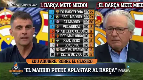 "Cada vez que sacan la pelota es un incendio" "Cada vez que sacan la pelota es un incendio"
