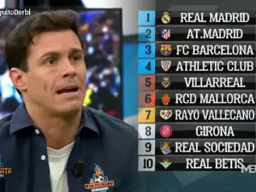 Edu Aguirre: "No hay liga" Edu Aguirre: "No hay liga"