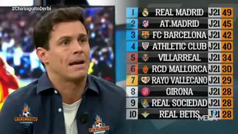 Edu Aguirre: "No hay liga" Edu Aguirre: "No hay liga"