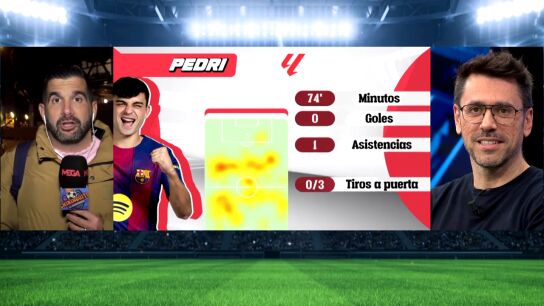 Jos&eacute; &Aacute;lvarez: &ldquo;El Bar&ccedil;a le ha pegado un ba&ntilde;o al Atleti&hellip;"