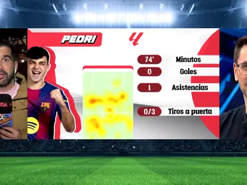 José Álvarez: “El Barça le ha pegado un baño al Atleti…" José Álvarez: “El Barça le ha pegado un baño al Atleti…"