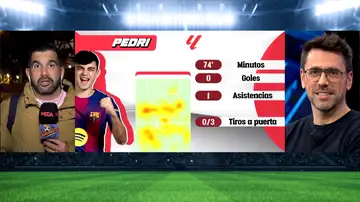 José Álvarez: “El Barça le ha pegado un baño al Atleti…" José Álvarez: “El Barça le ha pegado un baño al Atleti…"