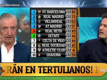 Josep Pedrerol: "El Real Madrid no hará pasillo al Barça por el Caso Negreira" Josep Pedrerol: "El Real Madrid no hará pasillo al Barça por el Caso Negreira"